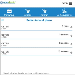 Plazos de inversión para cetes en Cetesdirecto