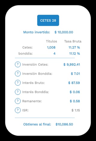Cálculo de rendimientos usando la calculadora de Cetesdirecto.
