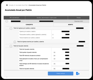 Acumulado anual de ingresos y retenciones por cada uno de los patrones.