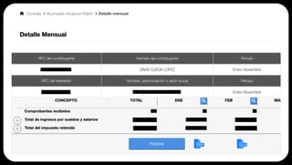 Detalle mensual de ingresos e impuestos retenidos.